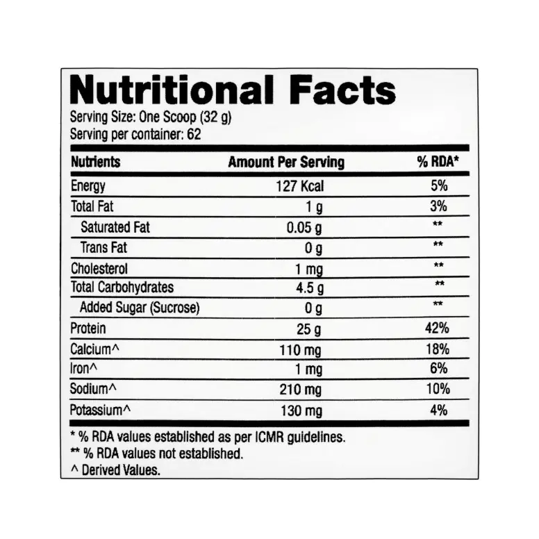 AMP Pure Isolate GNC - Image 4