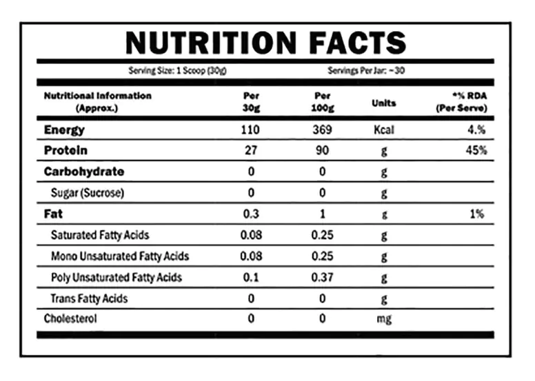 Scitron Super Whey Isolate Protein Powder 2Kg- Double Rich Chocolate (24g Protein, 6.3g BCAAs, 13.2g EAAs)| Maximize your muscle-building potential and boost muscle recovery. - Image 2