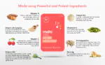 Melts Multi Vitamins 30strips Wellbeing - Image 2