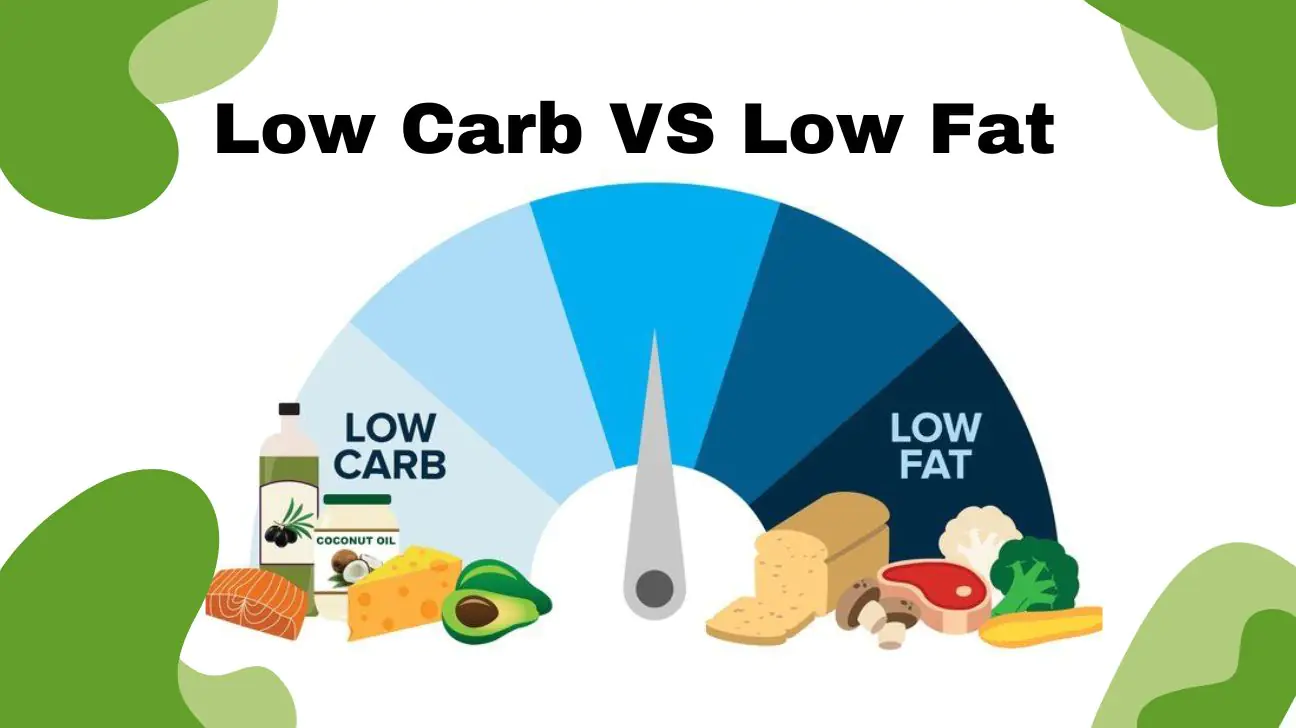 Low Fat Vs Low Carb